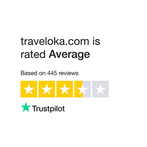 traveloka review|Read Customer Service Reviews of traveloka.com .